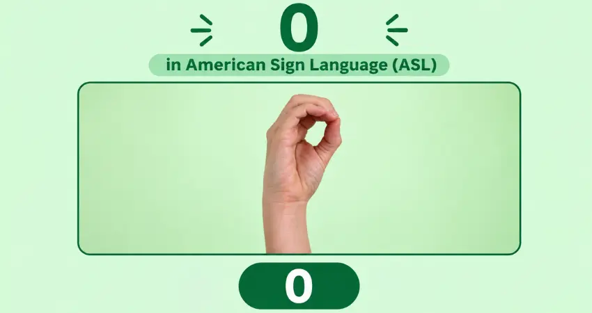 Number 0 in American Sign Language (ASL): fingertips and thumb form a rounded O handshape on a green background