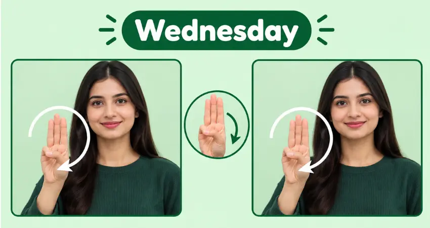 Signer showing Wednesday in ASL with a W handshape circling