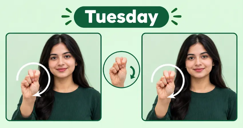Signer showing Tuesday in ASL with a T handshape circling