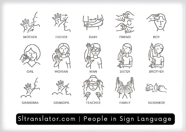 how to call Different peoples in sign langauge